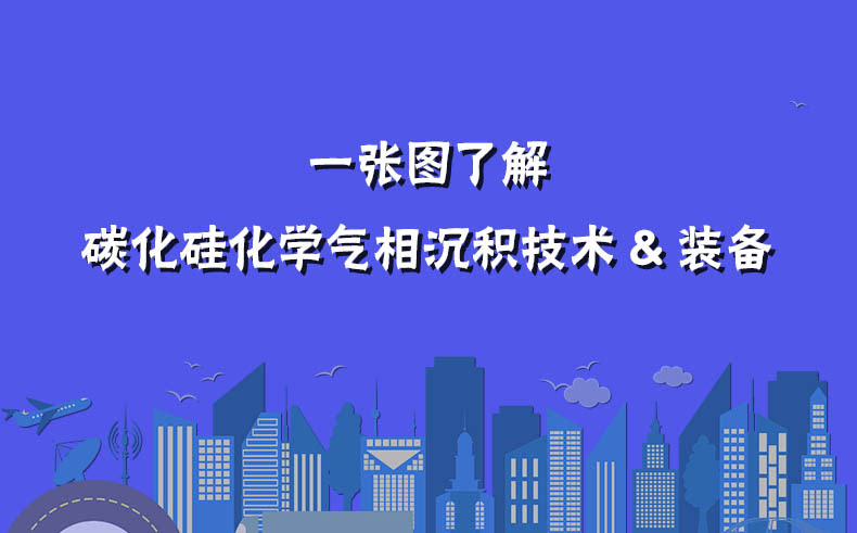 一張圖了解碳化硅化學(xué)氣相沉積技術(shù)&裝備