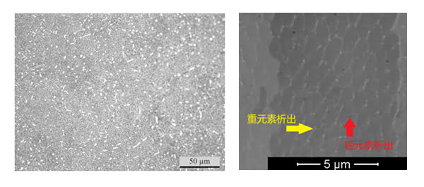 熱處理過程中α-Cr與碳化物析出控制技術