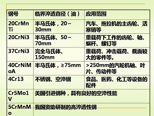 淬火與回火 (24).jpg