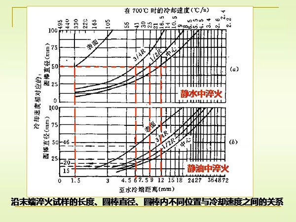 淬火與回火 (26).jpg