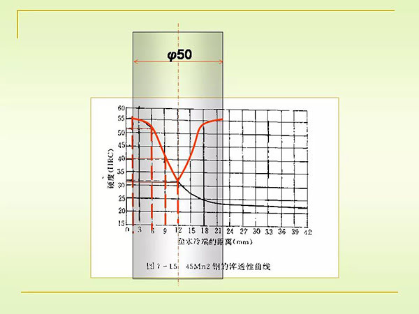 淬火與回火 (27).jpg