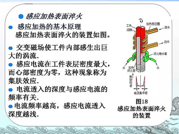 金屬材料與熱處理基礎(chǔ)知識(shí) (6).jpg