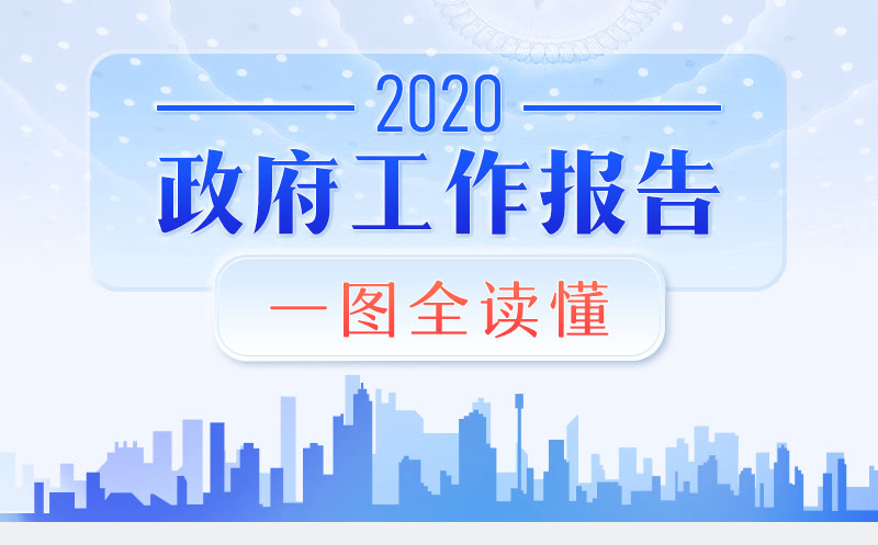 最全！一圖讀懂2020年《政府工作報(bào)告》