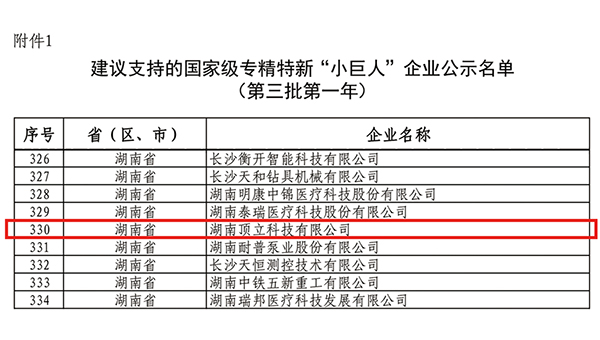 頂立科技獲評國家級重點(diǎn)專精特新“小巨人”企業(yè).jpg